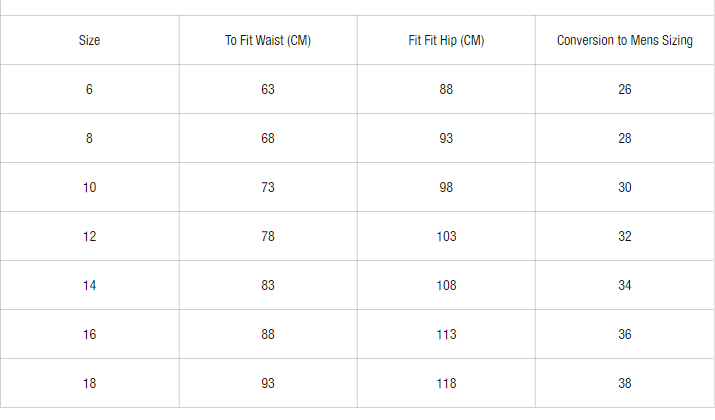 FXD WS-3W Womans Work Shorts - 360 Stretch and Fit - Image 16