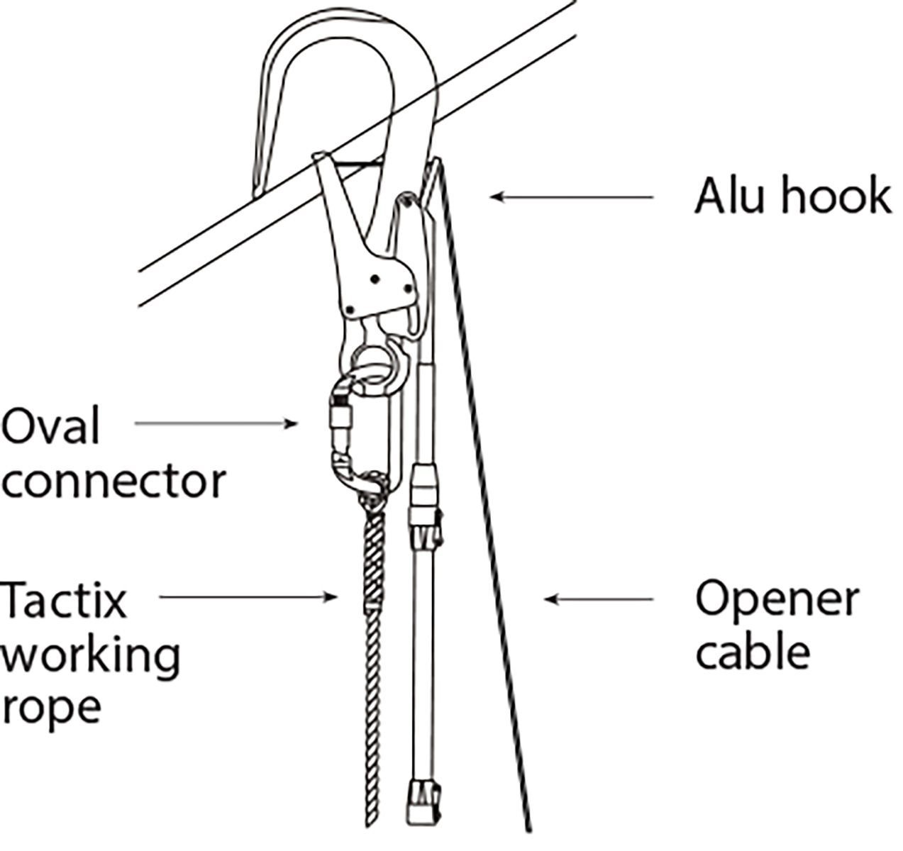 ZERO Juno rescue hook for pole - Image 2