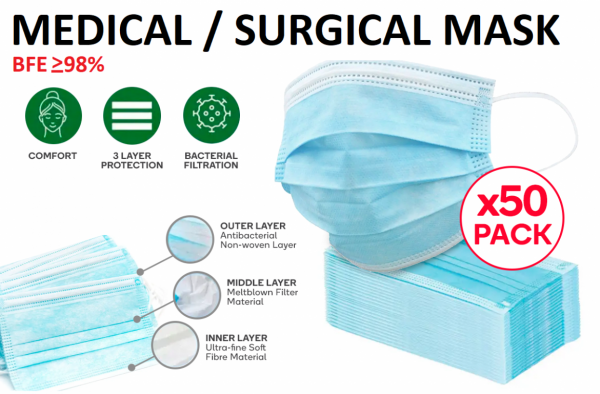 Disposable Surgical Mask - Earloop Type, Box(50)