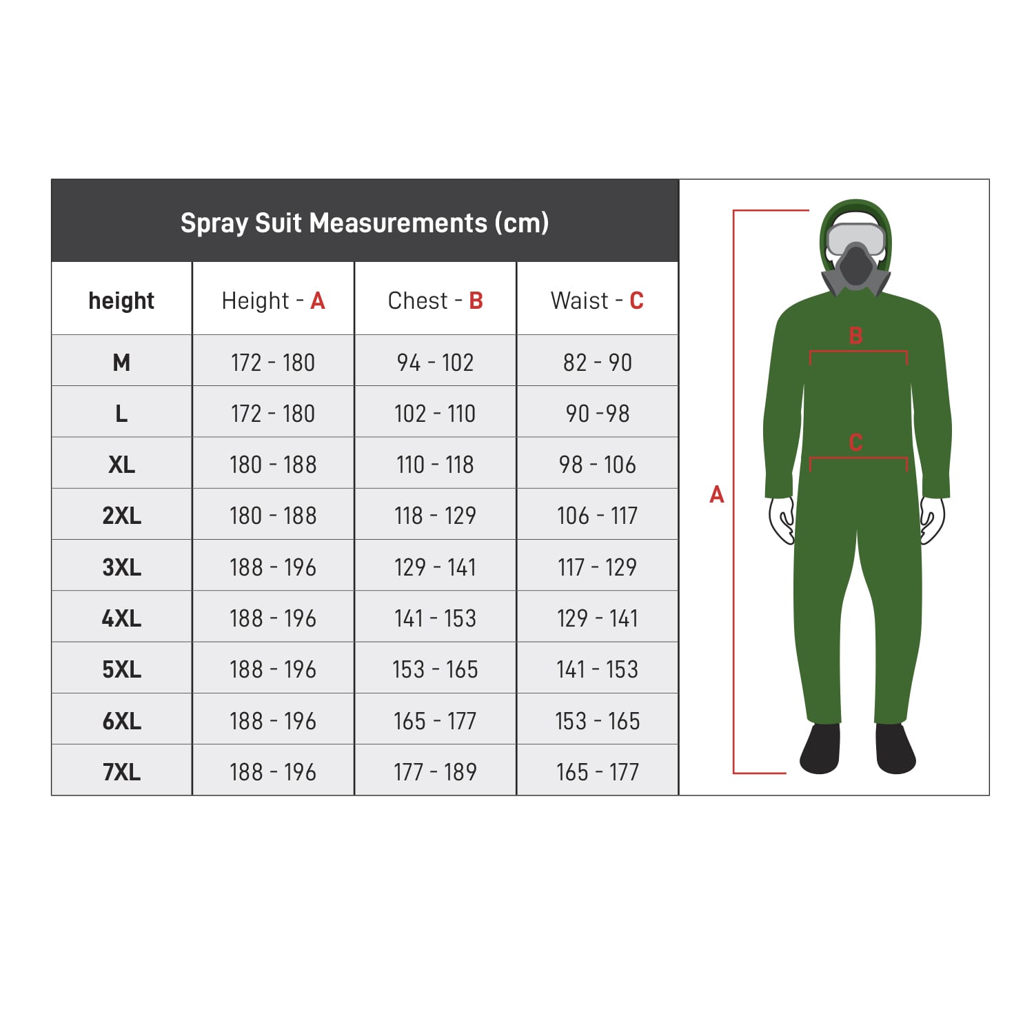 Esko Flexothane Chemical Spray Suit - Green - Image 2